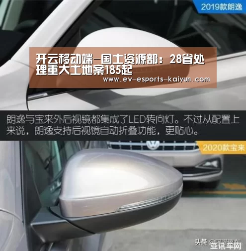 开云移动端-国土资源部:28省处理重大土地案185起(图3) 开云全站下载